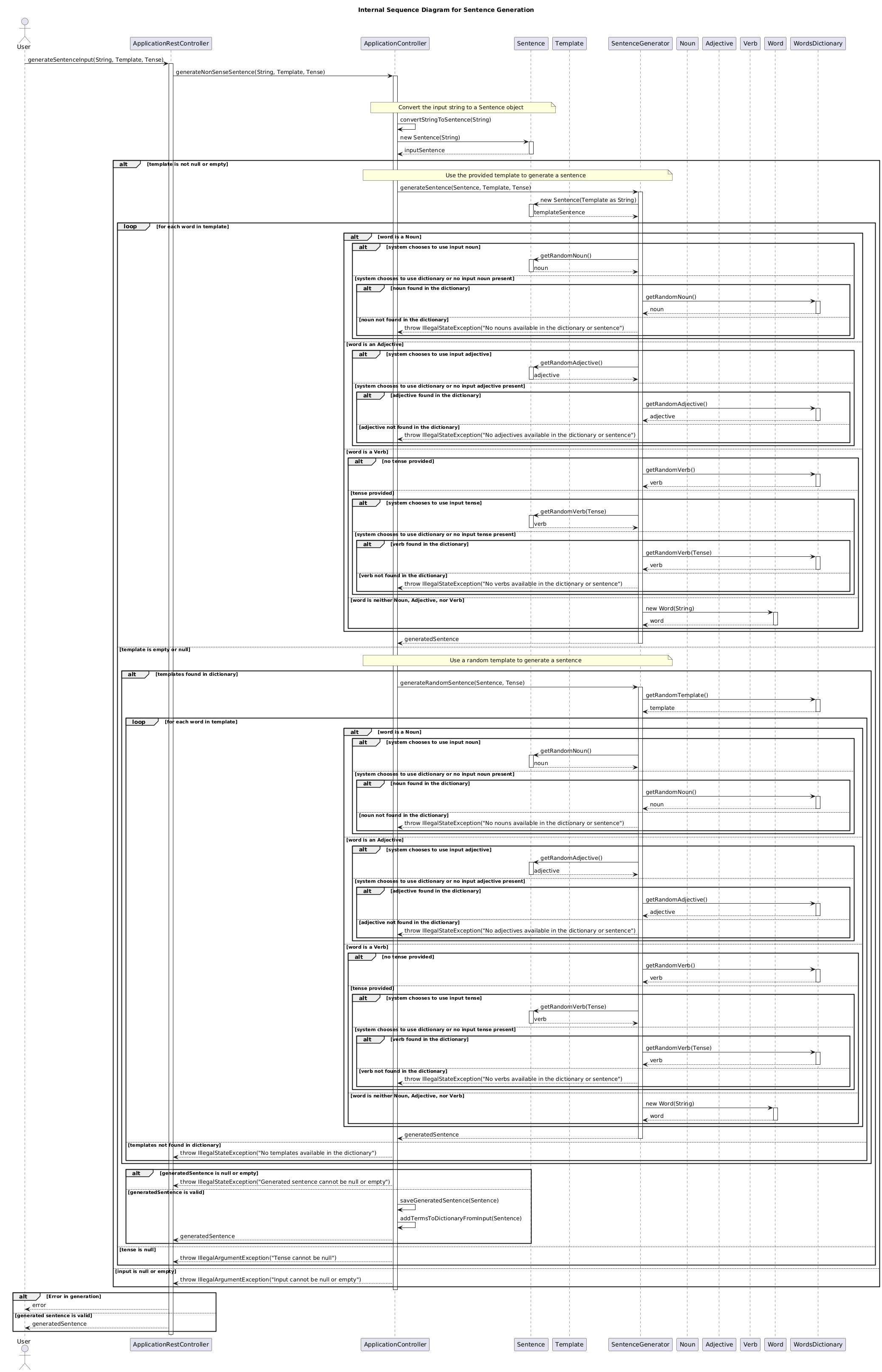 Internal Sequence Diagram - Sentence Generation