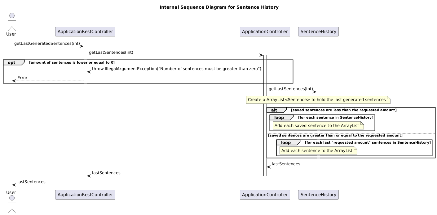 Internal Sequence Diagram - Sentence History